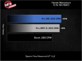 aFe Takeda Momentum Pro 5R Cold Air Intake System 20-22 Subaru Outback H4-2.5L thumbnail 5
