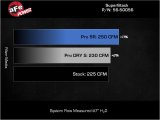 aFe Takeda Super Stock Induction System w/ Pro 5R 22-23 Toyota GR86/Subaru BRZ H4-2.4L thumbnail 5