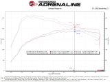 aFe Rapid Induction Pro 5R Cold Air Intake System 14-19 Mercedes-Benz CLA250 L4-2.0L (t) thumbnail 4