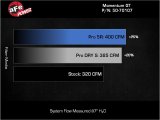 aFe Momentum GT Pro Dry S Intake System 22-23 Jeep Grand Cherokee V6-3.6L thumbnail 5