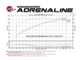 aFe Momentum GT Intakes PDS AIS Toyota Land Cruiser 08-17 V8-5.7L thumbnail 4
