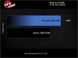 aFe MagnumFLOW OE Replacement Air Filter w/Pro 5R Media 15-18 Mercedes C300 (L4-2.0L Turbo) thumbnail 4