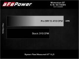 aFe Momentum GT Red Edition Cold Air Intake System w/ Pro DRY S Filt Toyota FJ Cruiser 07-23 V6-4.0L thumbnail 9