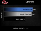 aFe MagnumFORCE Intake Stage-2 Pro DRY S 17-23 Hyundai i30N L4-2.0L (t) thumbnail 5
