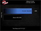 aFe MagnumFLOW Pro 5R OE Replacement Filter 22-23 Jeep Grand Wagoneer V8-6.4L thumbnail 8