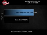 aFe BladeRunner 2-1/2 IN Aluminum Cold Charge Pipe Black 17-20 Hyundai Elantra GT L4-1.6L (t) thumbnail 5