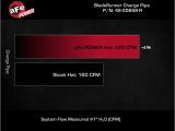 aFe BladeRunner 2-1/2 IN Aluminum Hot Charge Pipe Red 22-23 Subaru WRX H4-2.4L (t) thumbnail 4