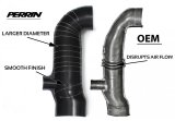 PERRIN 02-07 Subaru WRX / 04-21 STI Turbo Inlet Hose 3in. (For Aftermarket Turbos Only) - Black thumbnail 1
