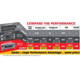 Banks Power 13-17 Ram 6.7L Techni-Cooler System thumbnail 5