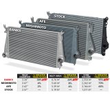 Banks Power 11-16 Chevy/GMC 6.6L Duramax Techni-Cooler System w/ Boost Tubes thumbnail 6