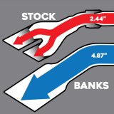 Banks Power 2017 Ford 6.7L 5in Monster Exhaust System - Single Exhaust w/ Black Tip thumbnail 6