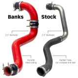 Banks Power 2020 GM 2500/3500 6.6L L5P Boost Tube Upgrade Kit - Red thumbnail 9