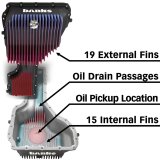 Banks Power 17-19 Duramax CoolRunner Oil Pan thumbnail 1