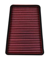BMC 19+ Kawasaki Ninja 125 Replacement Air Filter thumbnail 1