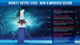 Putco Nitro-Lux - 9006 - (Pair) thumbnail 6