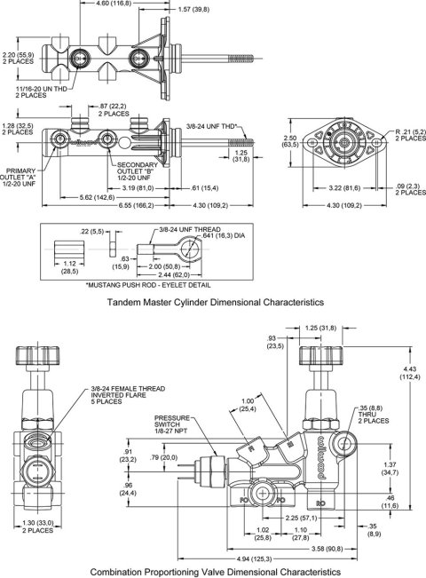 Wilwood Remote Tandem M/C Kit 15/16 Mustang
