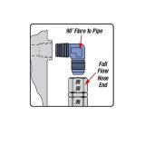 Russell Performance -3 AN 90 Degree Flare Bulkhead (Blue) thumbnail 8
