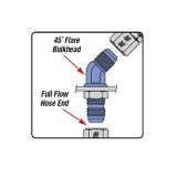 Russell Performance -10 AN 45 Degree Flare Bulkhead thumbnail 8