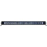 Rigid Industries Radiance+ 40in. RGBW Light Bar thumbnail 7
