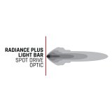 Rigid Industries Radiance+ 40in. RGBW Light Bar thumbnail 9
