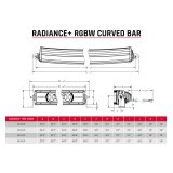 Rigid Industries Radiance+ Curved 40in. RGBW Light Bar thumbnail 8