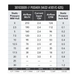 SPAL 124 CFM 4in Fan - Push (VA32-A101-62S) thumbnail 2