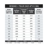 SPAL 313 CFM 6.5in Fan - Pull (VA22-AP11/C-50A) thumbnail 2