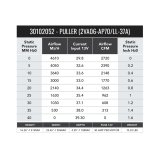 SPAL 2720 CFM 11in Dual High Performance Fan - Pull (2VA06-AP70/LL-37A) thumbnail 2