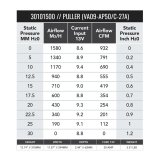 SPAL 932 CFM 11in Medium Profile Fan - Pull (VA09-AP50/C-27A) thumbnail 2