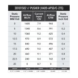 SPAL 944 CFM 11in Medium Profile Fan - Push (VA09-AP50/C-27S) thumbnail 2