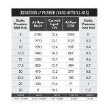 SPAL 1381 CFM 12in High Performance Fan - Push/Curved (VA10-AP70/LL-61S) thumbnail 1