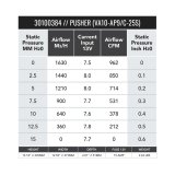 SPAL 856 CFM 12in Fan - Push (VA10-AP9/C-25S) thumbnail 2