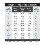 SPAL 1864 CFM 14in High Performance Fan - Pull/Curved (VA08-AP71/LL-53A) thumbnail 2