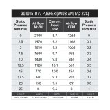 SPAL 1263 CFM 14in Medium Profile Fan - Push (VA08-AP51/C-23S) thumbnail 2
