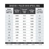 SPAL 1918 CFM 16in High Performance Fan - Pull/Straight (VA18-AP70/LL-86A) thumbnail 2