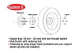 Eibach Pro-Spacer 18mm Spacer / Bolt Pattern 5x130 / Hub Center 71.5 for 12-18 Porsche 911 (991/996) thumbnail 2