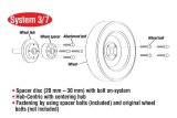 Eibach Pro-Spacer 18mm Spacer / Bolt Pattern 5x130 / Hub Center 71.5 for 12-18 Porsche 911 (991/996) thumbnail 6