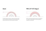 Eibach 03-09 Lexus GX470 Pro-Truck Lift Kit System Stage 2 thumbnail 3