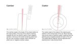 Eibach 09-15 Audi A4 4Dr/09-12 A4 5Dr/10-13 S4/08-11 S5 2Dr B8 2.0/3.2/4.2L Pro-Alignment 4 Arm Kit thumbnail 5