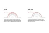 Eibach Pro-Kit for 19-23 BMW X4 M thumbnail 3
