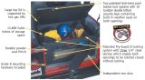 Tuffy Rear Cargo Lockbox Steel Black thumbnail 3