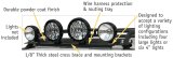 Tuffy Fj Cruiser Light Bar Assy thumbnail 2
