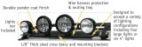 Tuffy Fj Cruiser Light Bar Assy thumbnail 8
