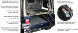 Tuffy Tj Lj & Yj Security Deck Enclosure- 01 Blk thumbnail 3
