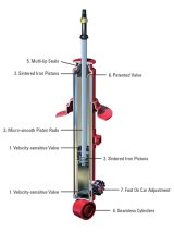 KYB Shocks & Struts AGX Rear TOYOTA Celica 2000-05 thumbnail 8