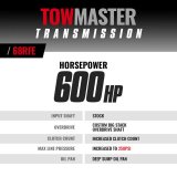 BD Diesel Transmission - 2007.5-2017 Dodge 68RFE 4WD thumbnail 7