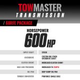 BD Diesel Transmission 2007.5-2018 Dodge 68RFE 4WD w/ Torq Force Converter Package thumbnail 4
