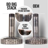 BD Diesel Transmission 2007.5-2018 Dodge 68RFE 4WD w/ Torq Force Converter Package thumbnail 9
