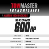 BD Diesel Transmission - 04.5-06 Chevy LLY Allison 1000 5-Speed 4WD Transmission & Converter Pack thumbnail 5