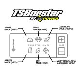 BD DieselPower Throttle Sensitivity Booster v3.0 - Ford thumbnail 1